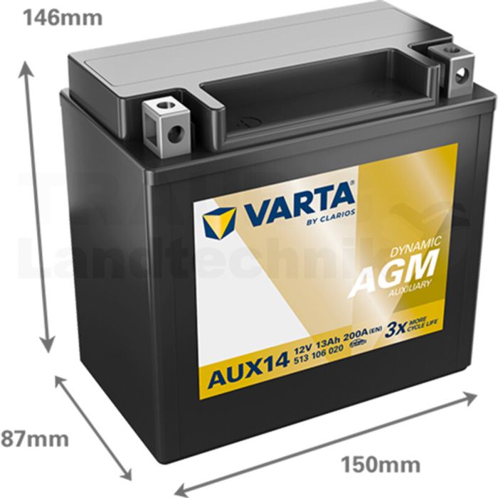 Zusatzbatterie 12V 13Ah