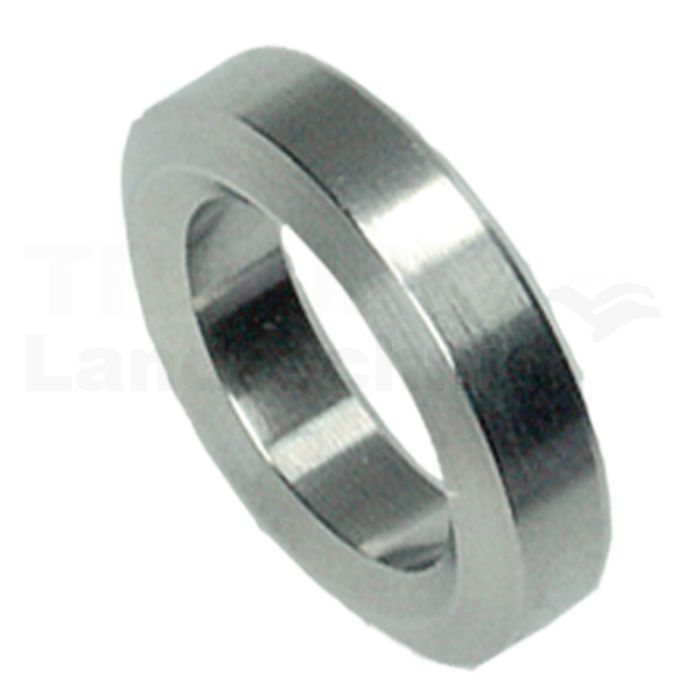 DKRI M20x1,5 VA