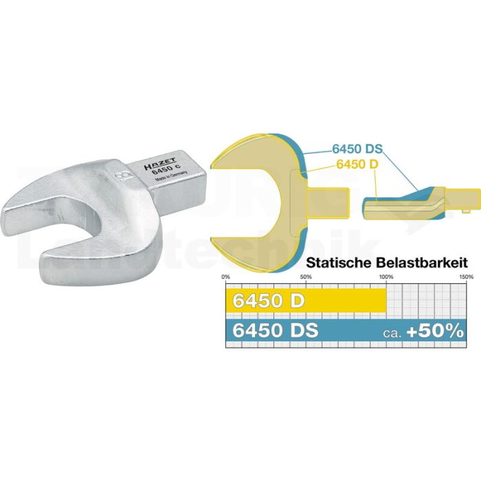 Einsteck-Maulschluessel