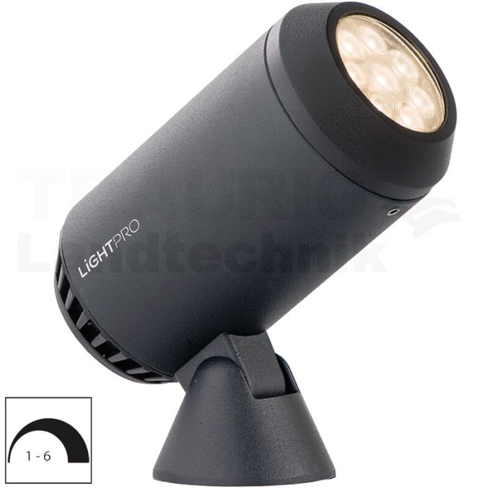 Strahler Castor 8