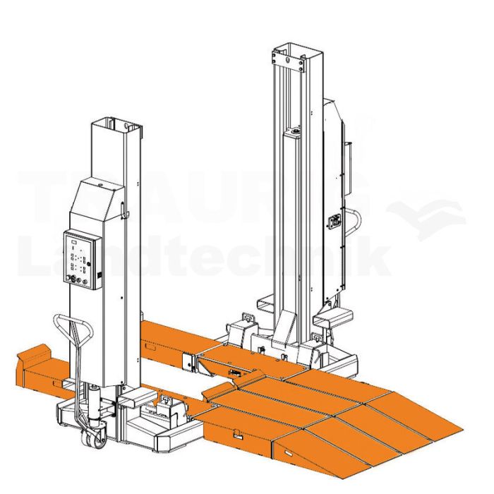Auffahrkit 