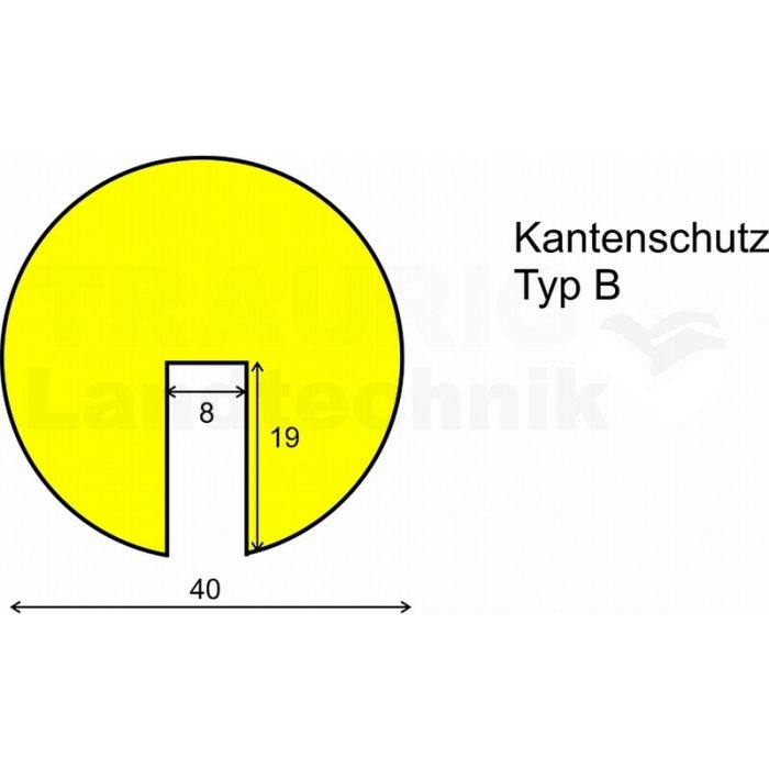Kantenschutz