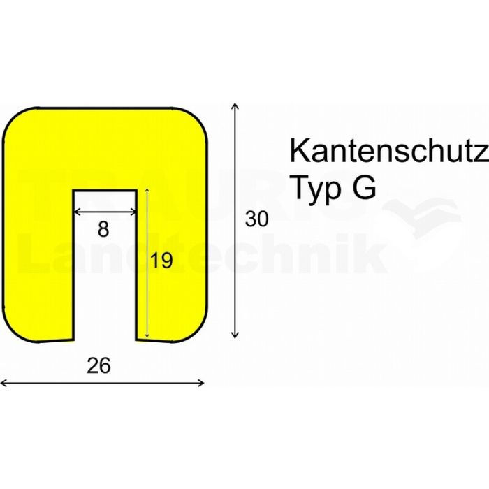 Kantenschutz