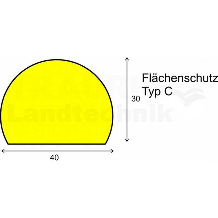 Flächenschutz Flächenschutz