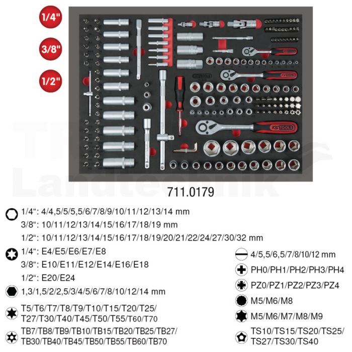 1/4+3/8+1/2" Steckschlüssel-Satz 179tlg
