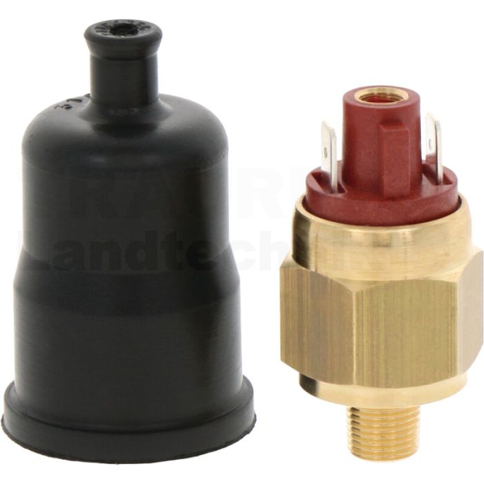 Indikator PE1 Indikator PE1