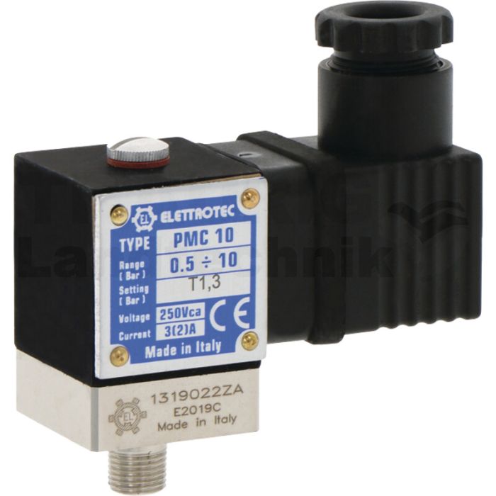 Indikator PE3 Indikator PE3