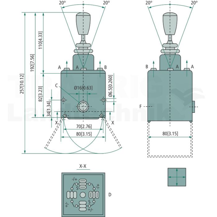Joystick PVRES