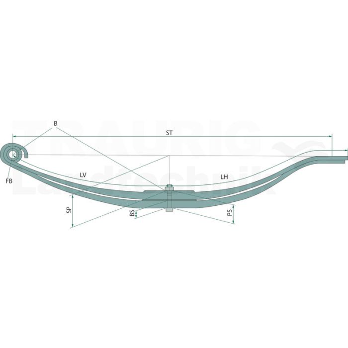 Parabelfeder GK 100/80-PU-W