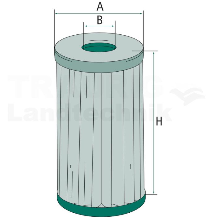 Kraftstofffilter