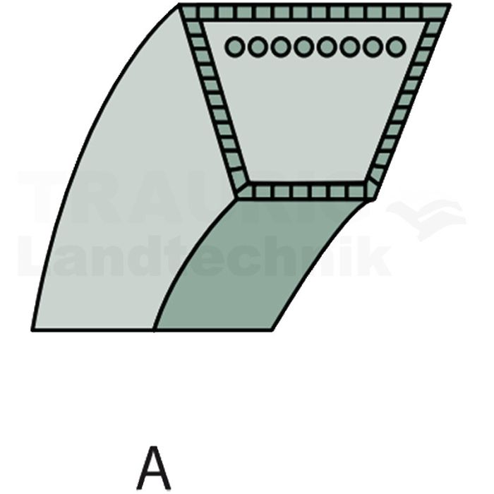 Keilriemen