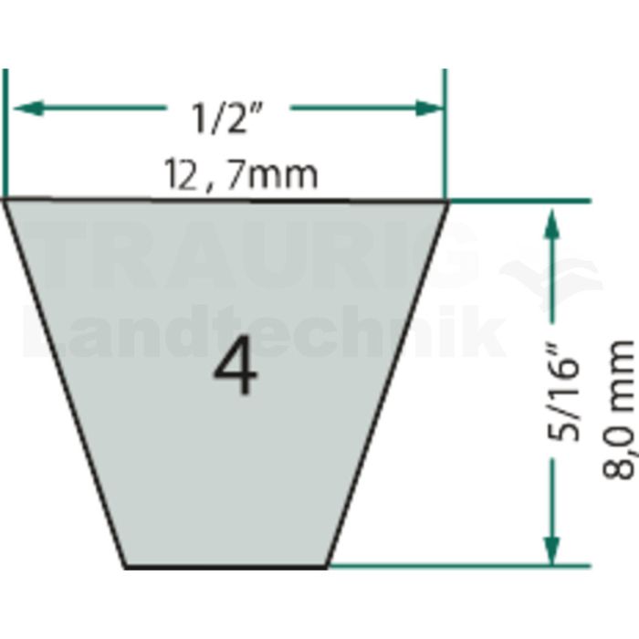 Keilriemen