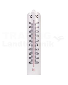 Umgebungsthermometer