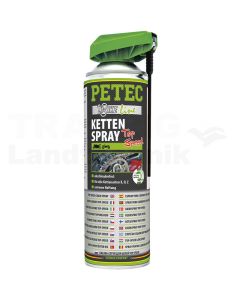 Kettenspray