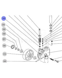 Simmerring