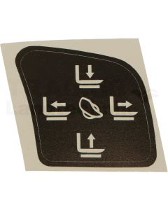 Aufkleber: Bedienung Joystick