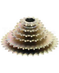 Kettenrad Gruppe (hexagonalen Achse)