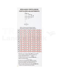 Aufkleber PNU Getriebekasten