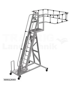 Tankwagenleiter