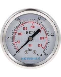Glycerin-Manometer
