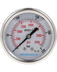 Glycerin-Manometer