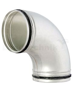 Bogen 90 Grad