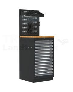 Modulsystem ''ModX 5''