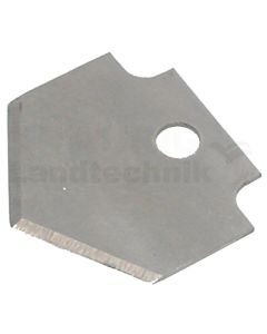 Ersatzmesser