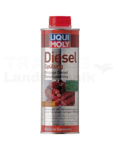 Diesel-Spülung
