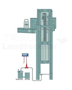 LI400 Hydraulisches-Last-Anzeigesystem