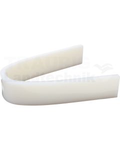 Finger