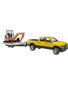RAM Service