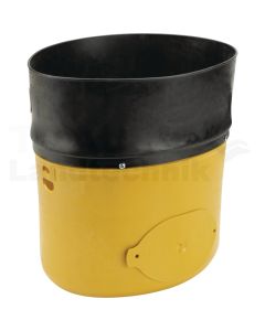 Schutztopf