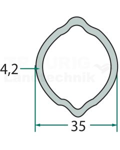 Profilrohr 1 m, beschichtet