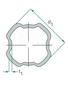 Profilrohr