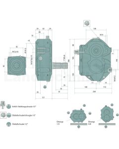 Stirnradgetriebe M7