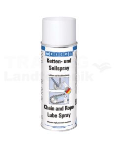 Ketten- und Seilspray