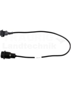 Interfacekabel Eigendiagnose