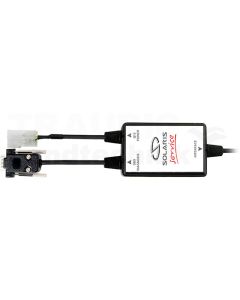 Interfacekabel Eigendiagnose