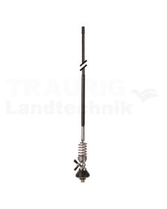 Antenne Gamma 2 F