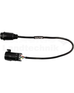 Interfacekabel