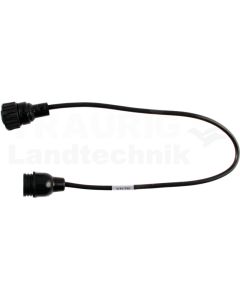 Interfacekabel