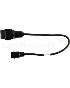 Interfacekabel