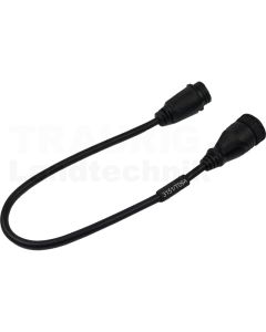 Interfacekabel