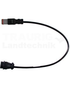 Interfacekabel Eigendiagnose
