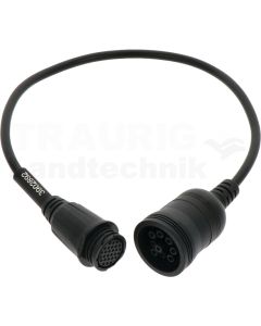Interfacekabel