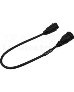 Interfacekabel Eigendiagnose