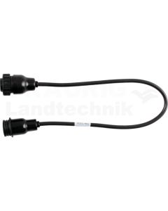 Interfacekabel Eigendiagnose