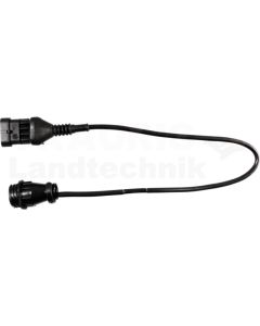 Interfacekabel Eigendiagnose