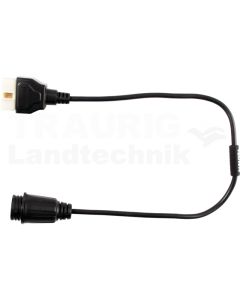 Interfacekabel